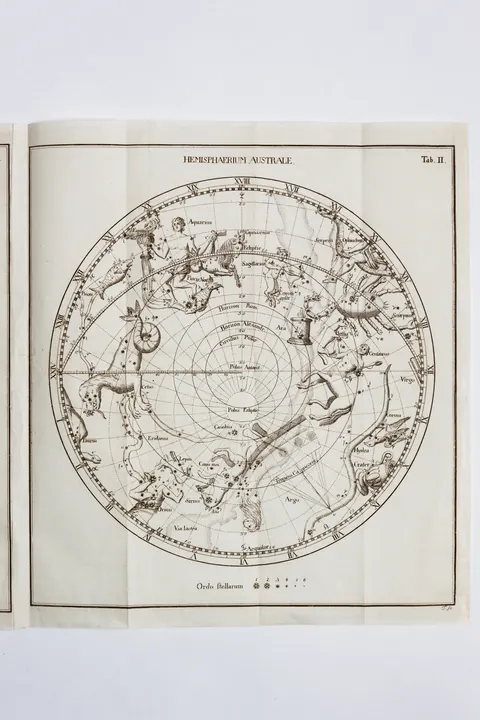 西洋の古い天体図（縦長）